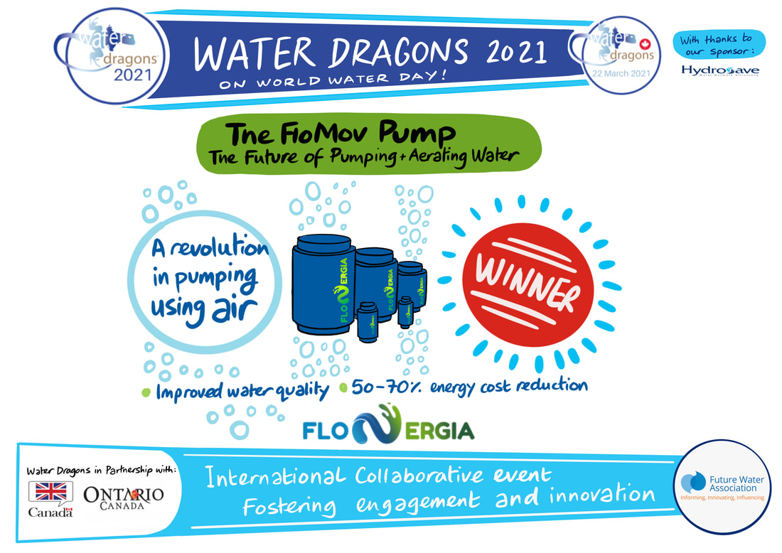 FloNergia’s Airlift Pump Shown at EDIT; featured in Azure